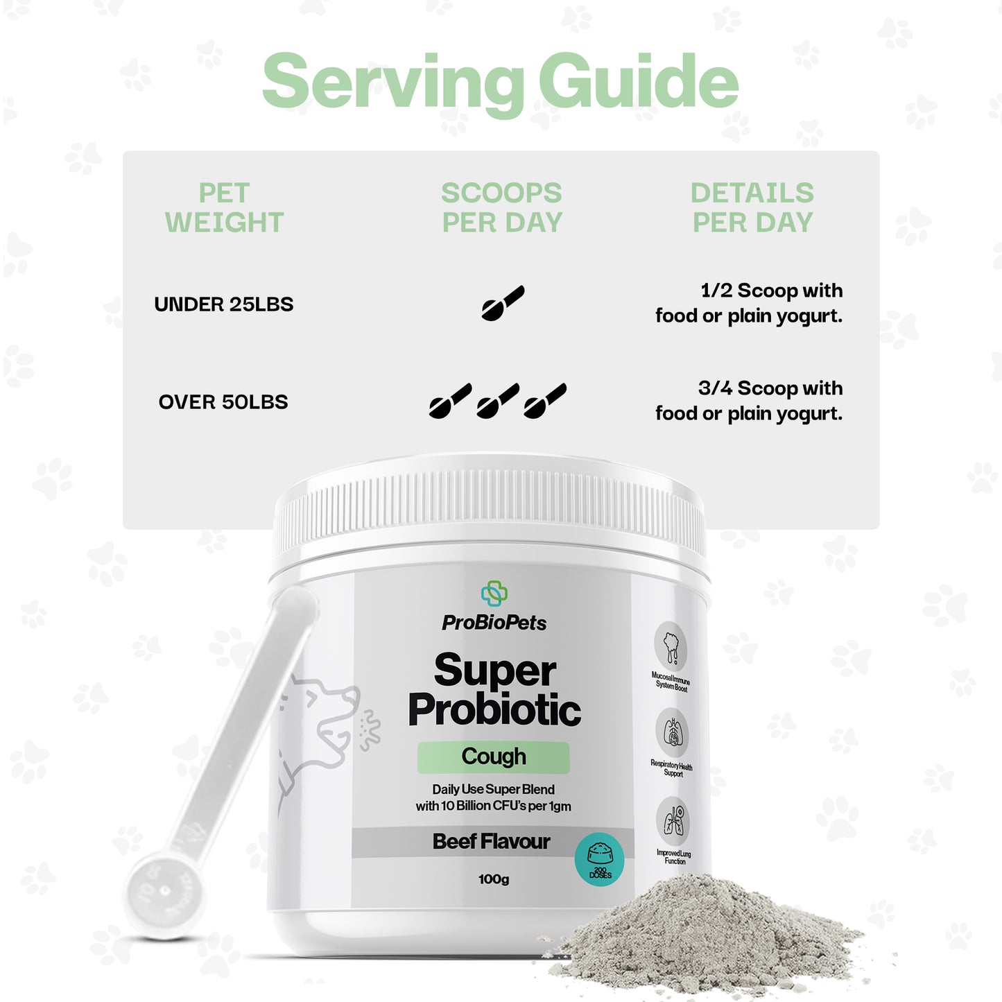 Cough Remedy Probiotic For Pets