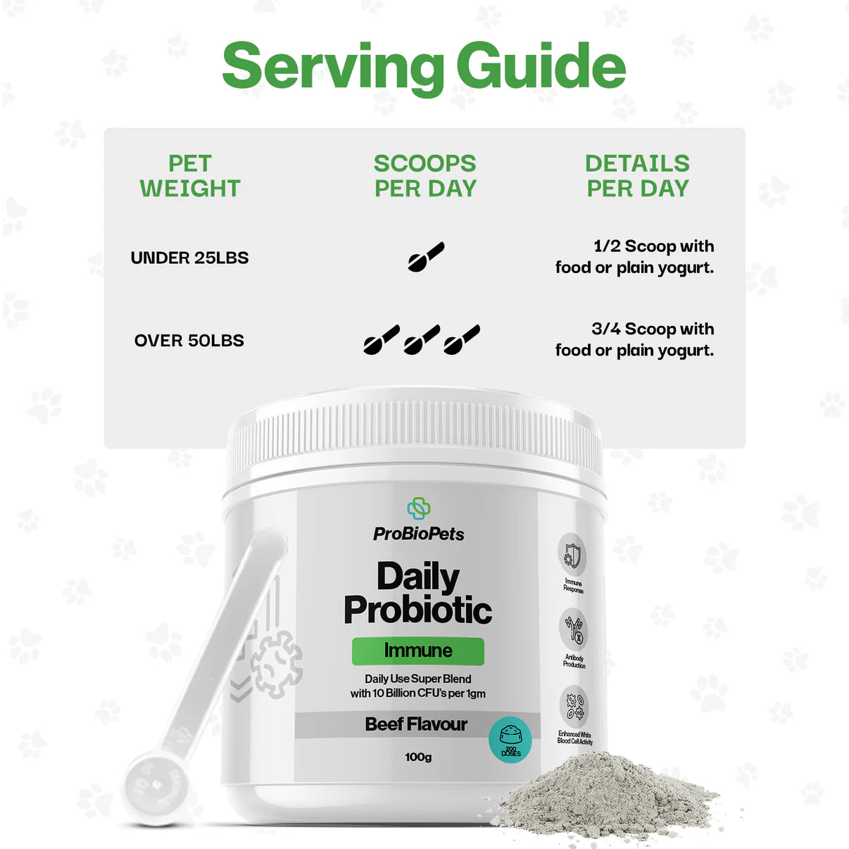 Immune Probiotic For Pets