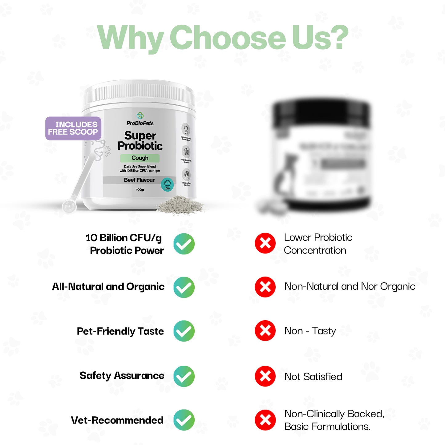 Cough Remedy Probiotic For Pets