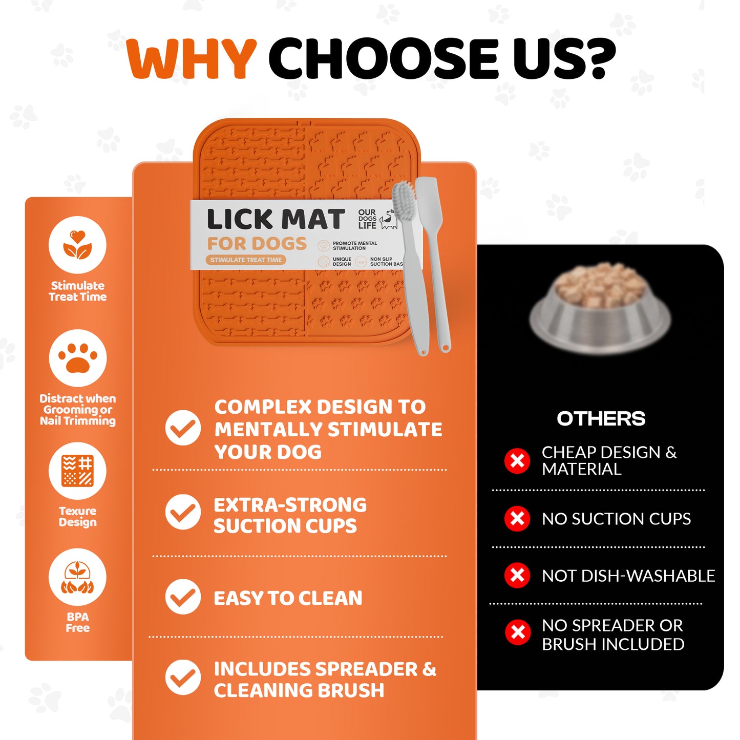 Lick Mat For Dogs with Spreader & Brush