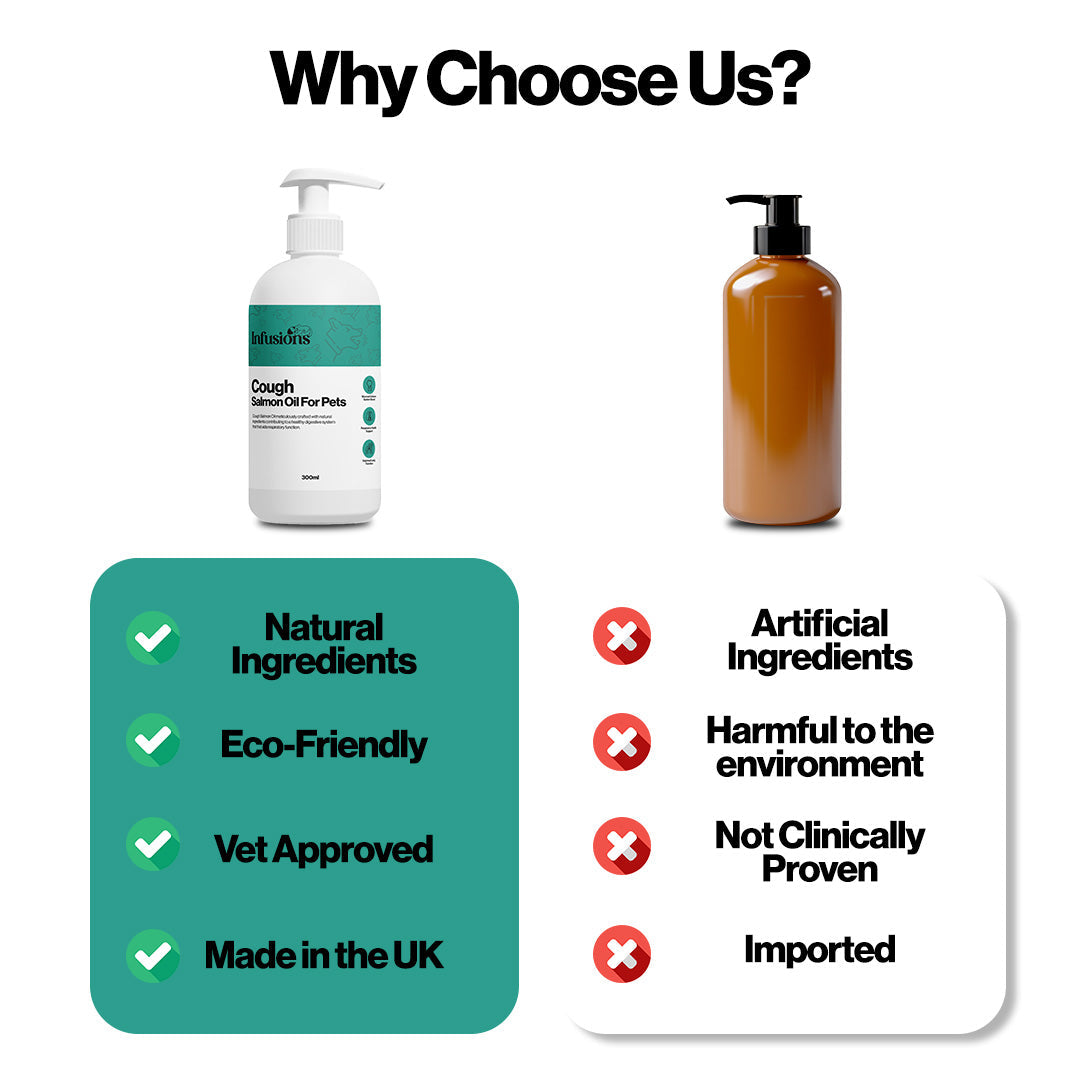 Cough Salmon Oil For Pets