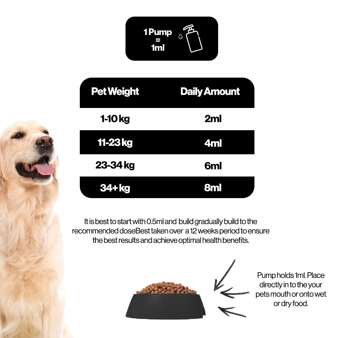 Itch & Allergy Salmon Oil For Pets