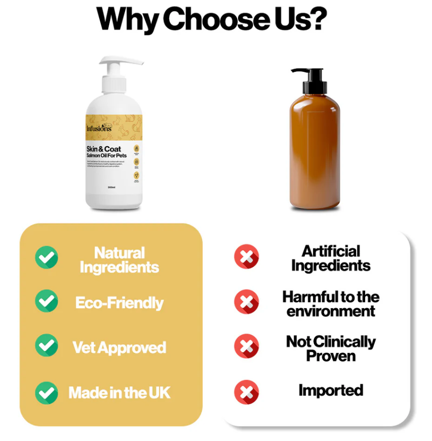 Skin & Coat Salmon Oil Infusion 300ml