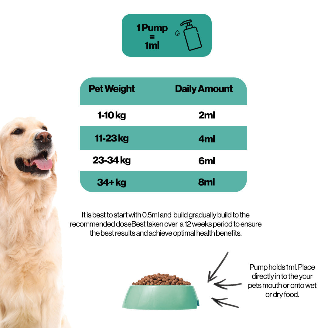 Cough Salmon Oil For Pets