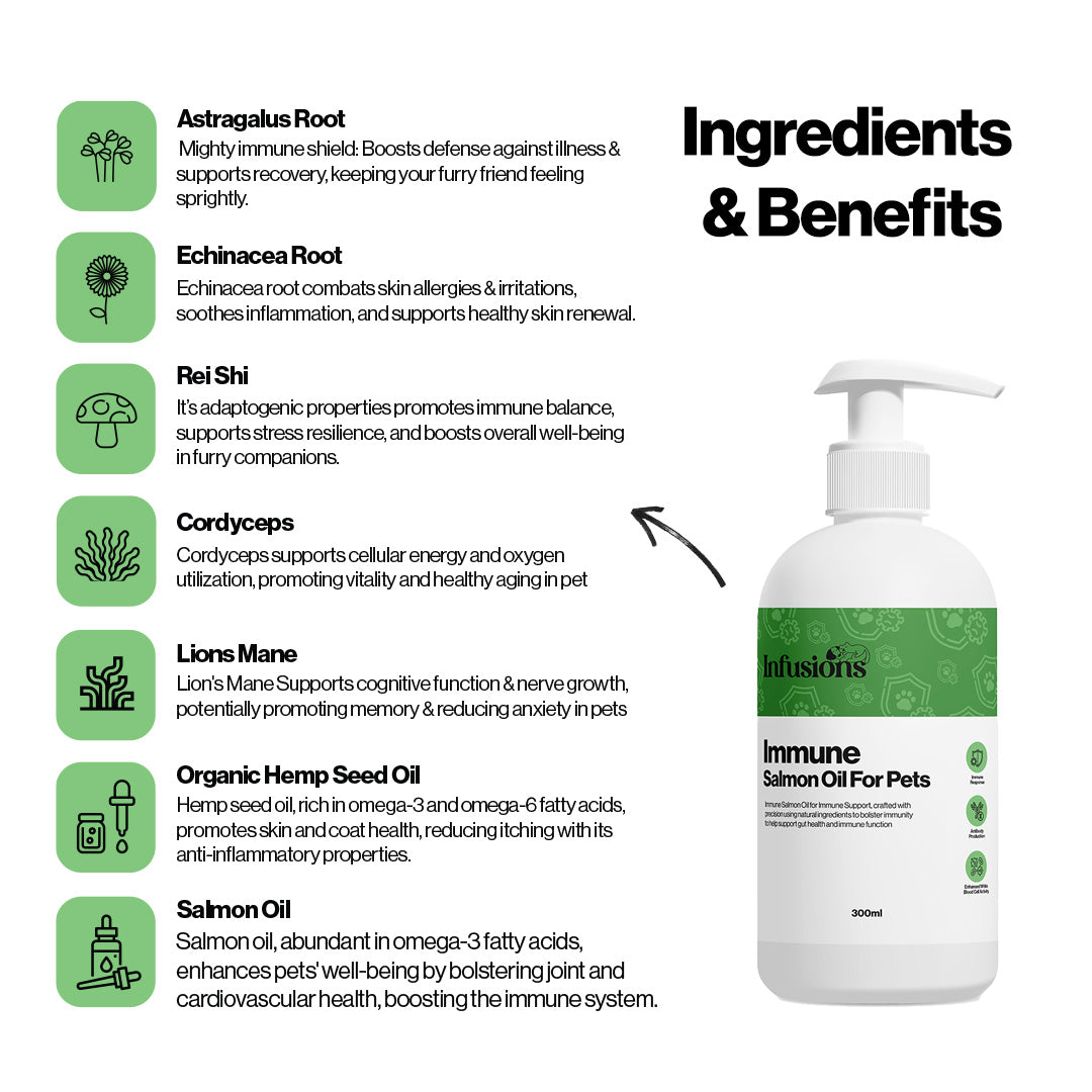 Immune Salmon Oil For Pets