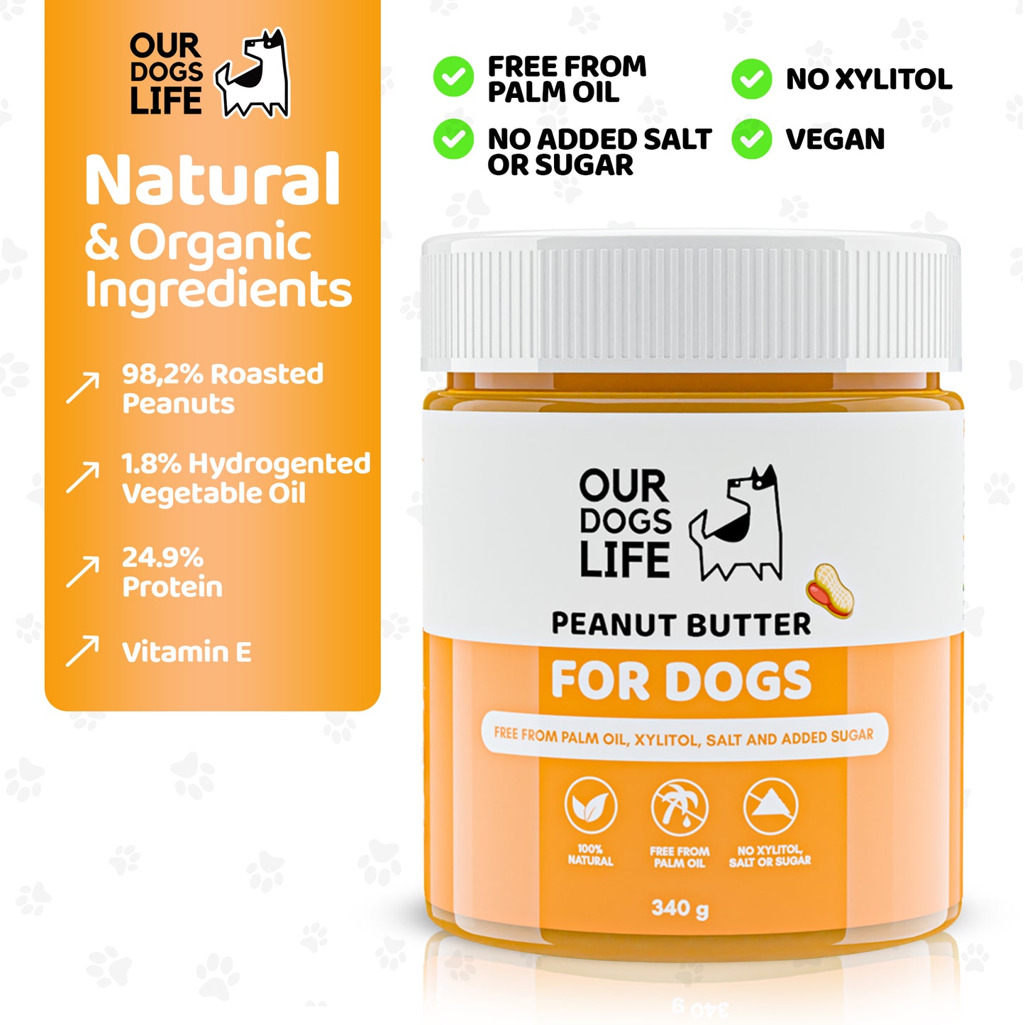 Peanut Butter For Dogs