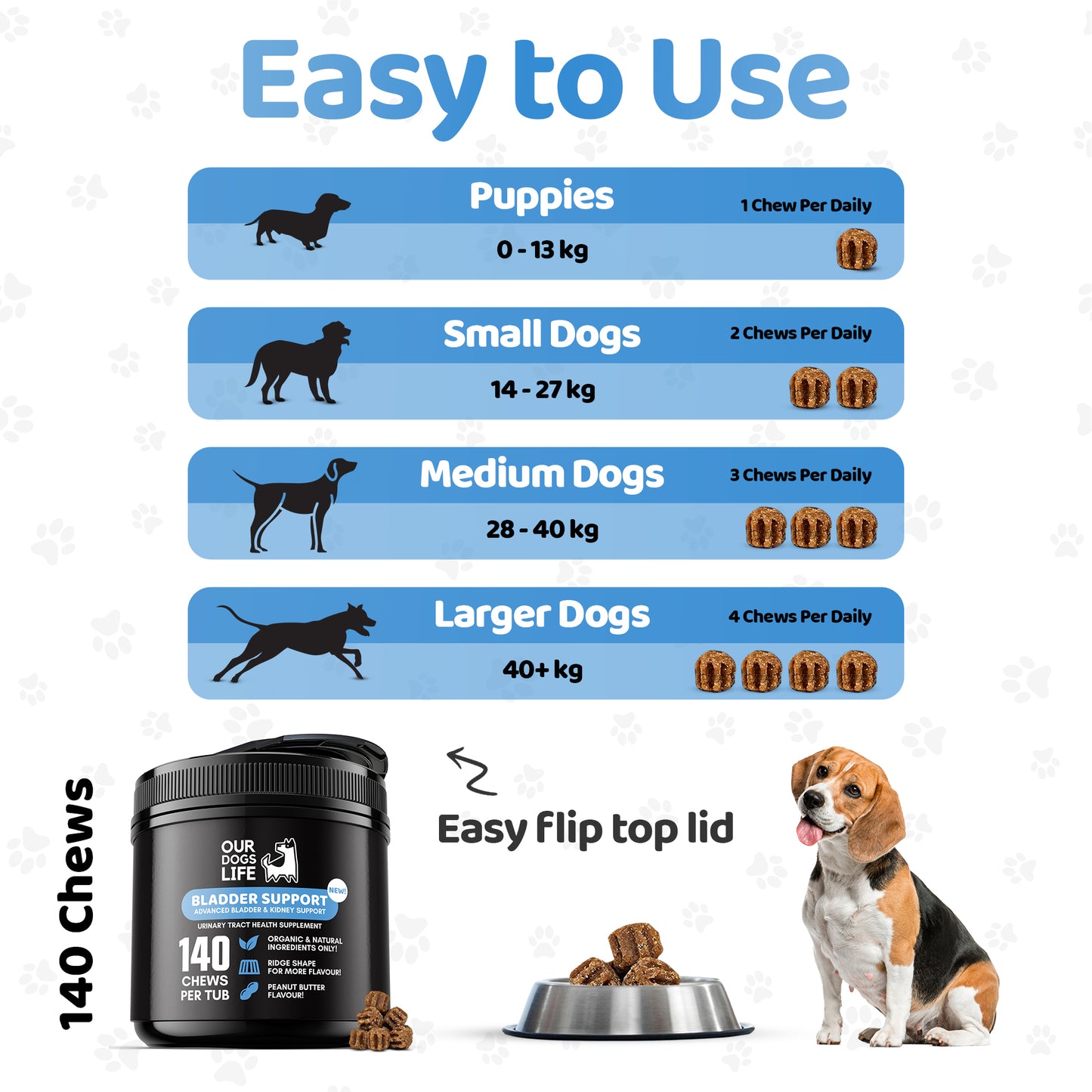 Bladder Support Chews for Dogs (140 Chews per Tub)