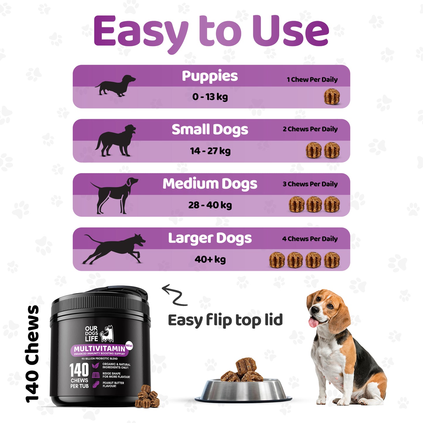 Dog Multivitamin Chews (140 Chews Per Tub)