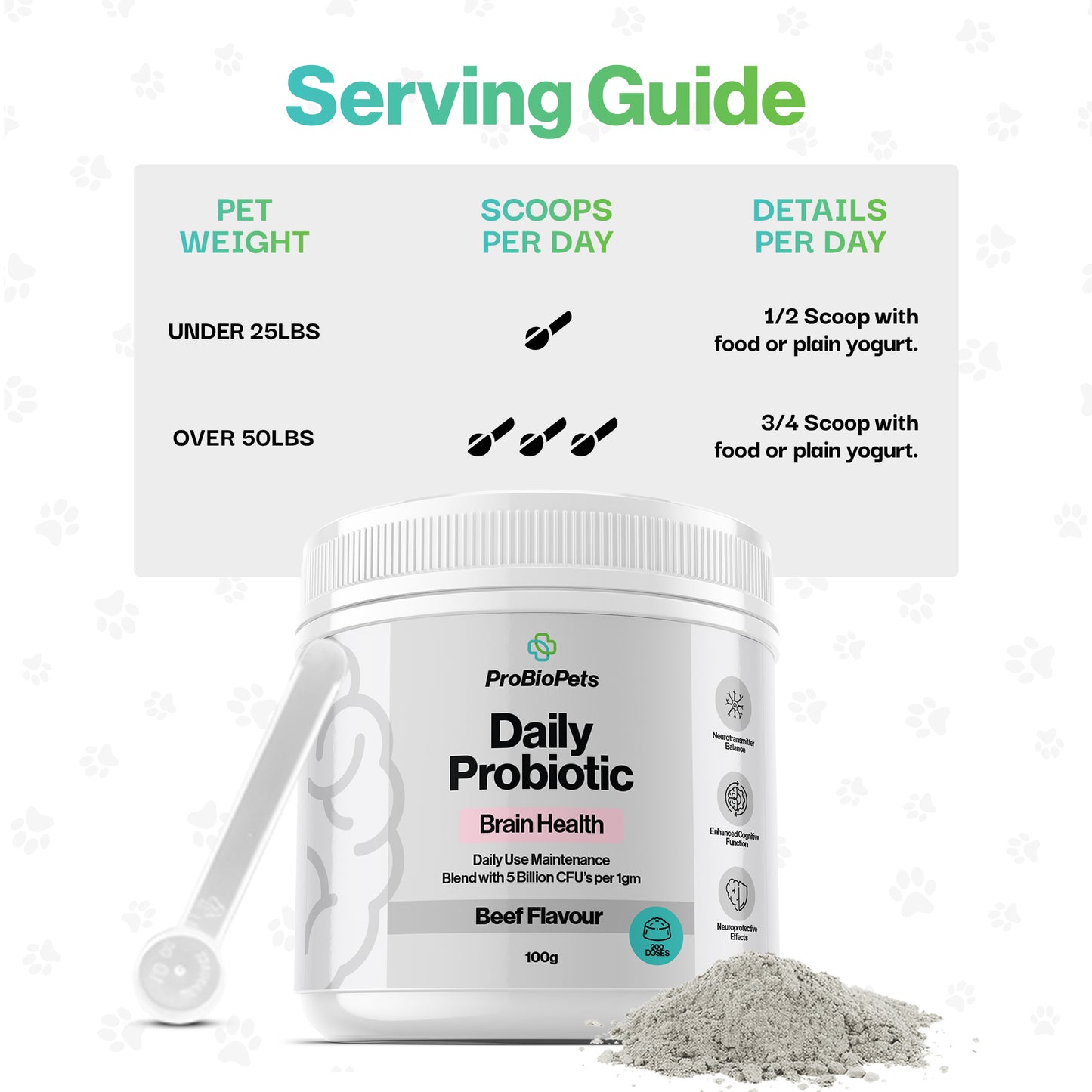 Brain Health Probiotic For Pets