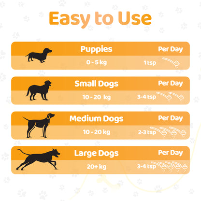 Peanut Butter For Dogs