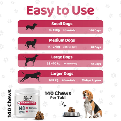 Immunity Shield Chews (140 Chews Per Tub)