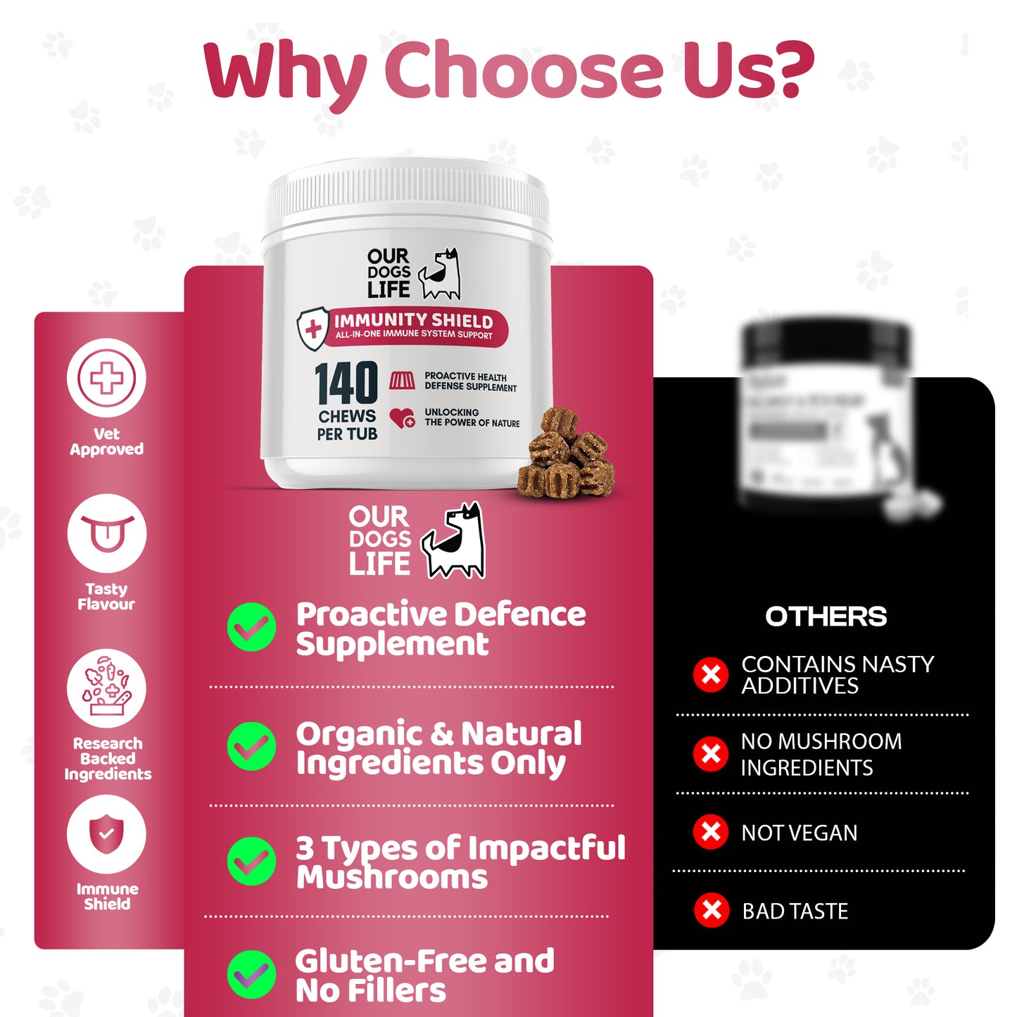 Immunity Shield Chews (140 Chews Per Tub)