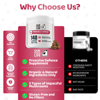 Immunity Shield Chews (140 Chews Per Tub)