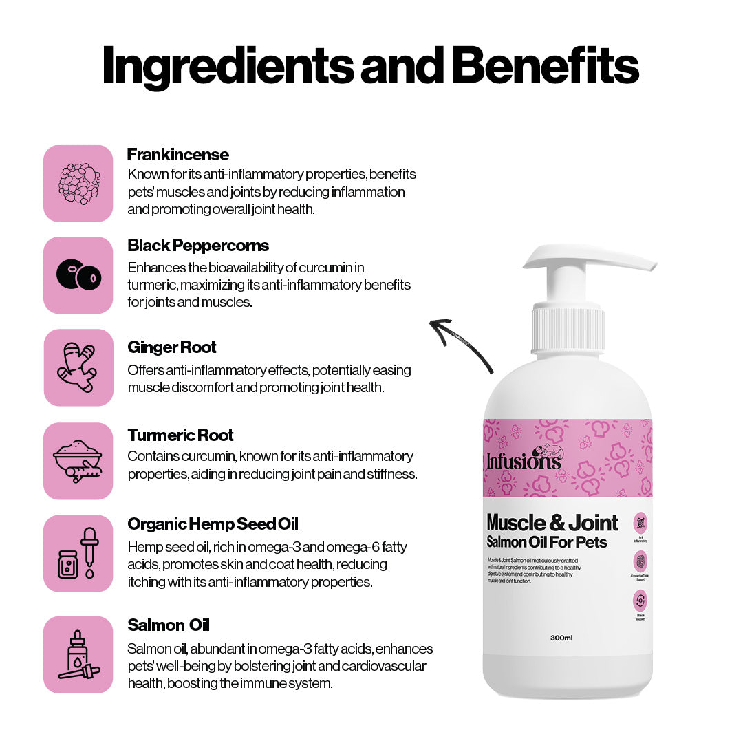 Muscle & Joint Salmon Oil For Pets